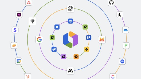 Rovo KI Integrationsmöglichkeiten
