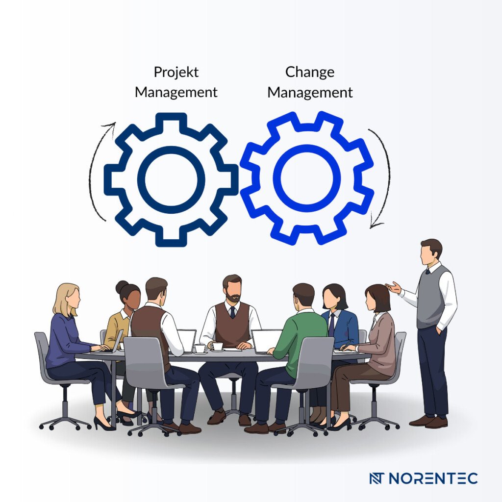 Verknüpfung IT Change Management mit Projekt Management