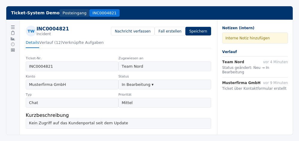 Ticketsystem Service Now